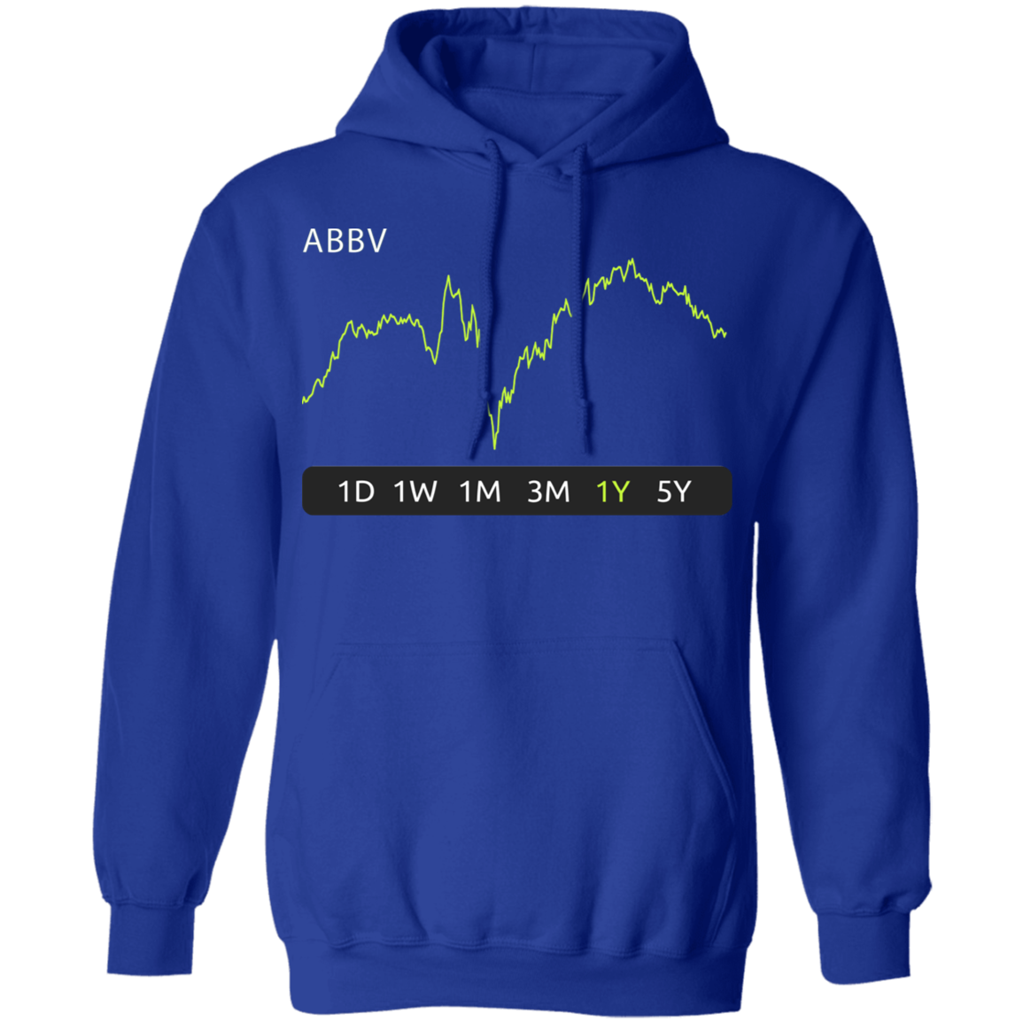 ABBV Stock 1y Pullover Hoodie