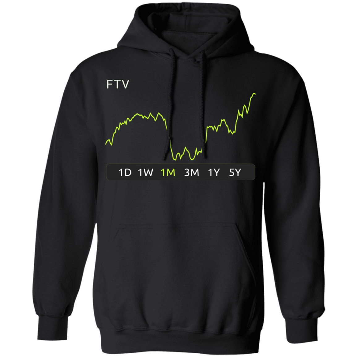 FTV Stock 1m Pullover Hoodie