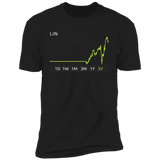 LIN Stock 5y Premium T Shirt