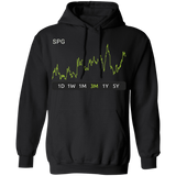 SPG Stock 3m Pullover Hoodie