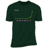 PLUG Stock 5y Premium T-Shirt