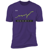 DIA Stock 5Y Premium T-Shirt