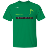 GME Stock 5Y Regular T-Shirt
