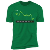 ALK Stock 5y Premium T-Shirt