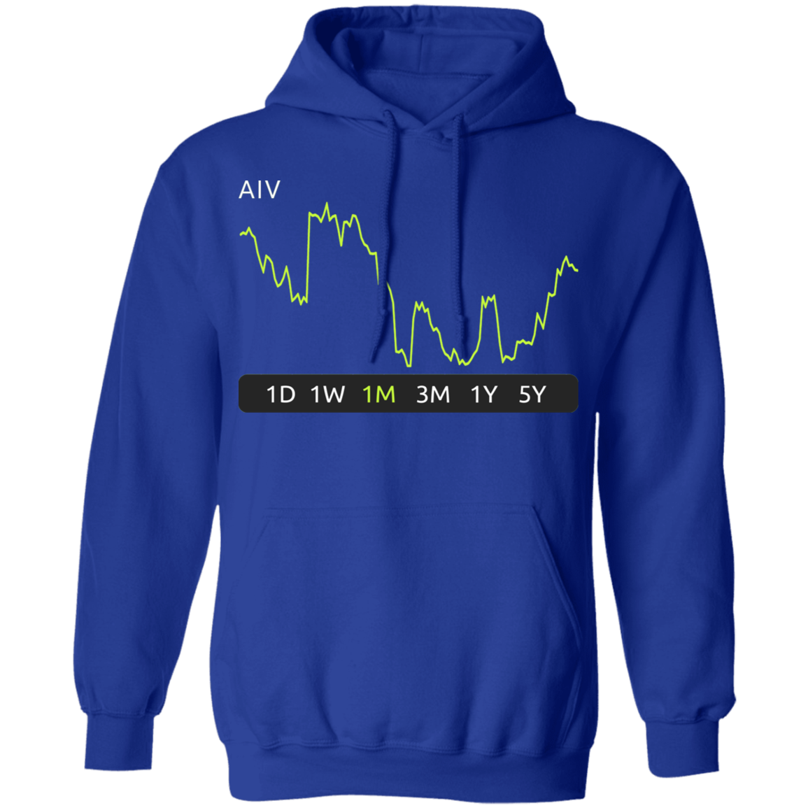 AIV Stock 1m Pullover Hoodie
