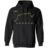 HCA Stock 3m Pullover Hoodie