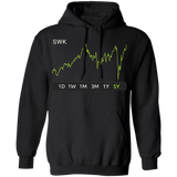 SWK Stock 5y Pullover Hoodie