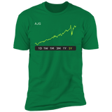 AJG Stock 5y Premium T-Shirt