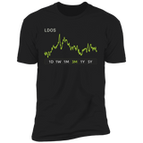 LDOS Stock 3m Premium T Shirt