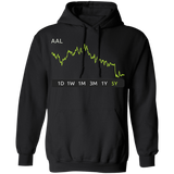 AAL  Stock 1m Pullover Hoodie