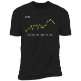 LEN Stock 1m Premium T Shirt