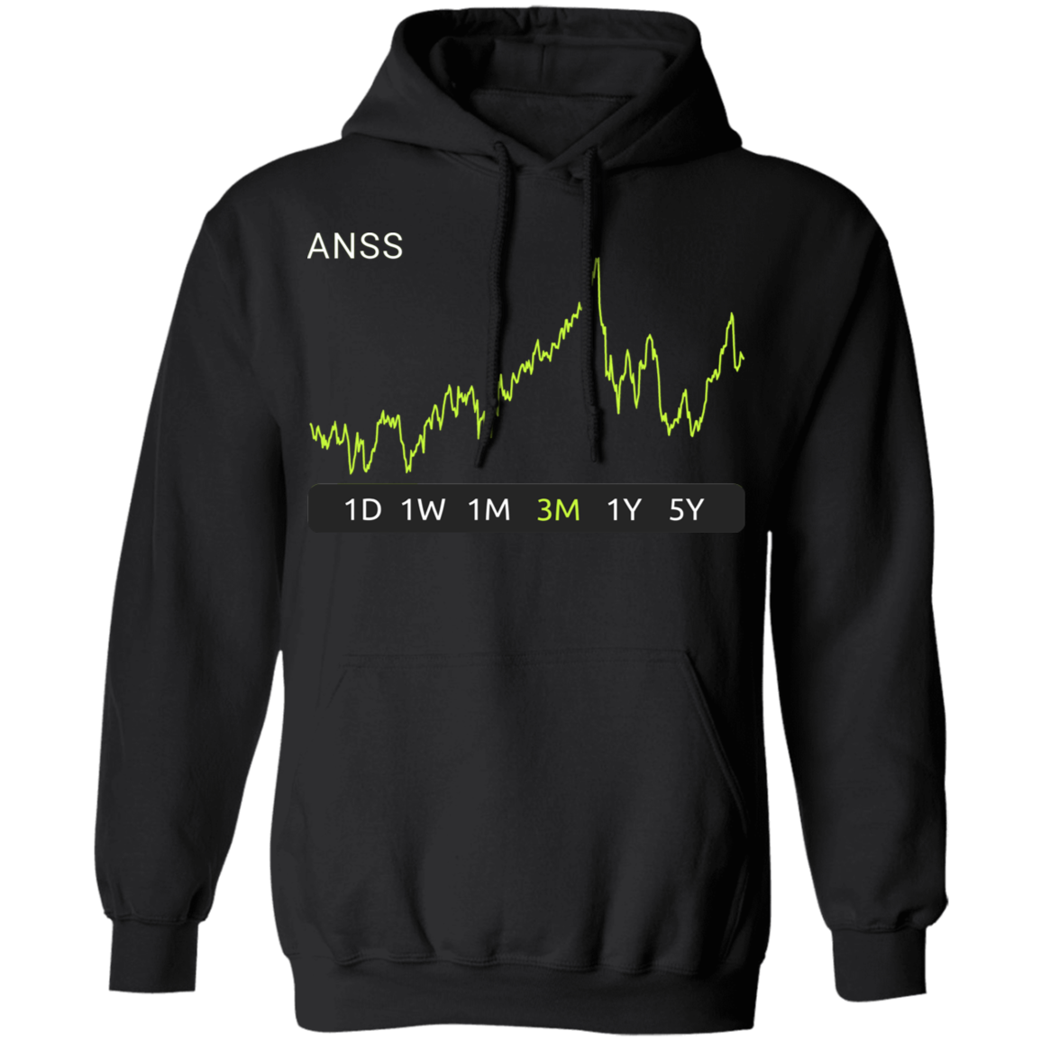 ANSS Stock 3m Pullover Hoodie