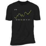 STX Stock 1m Premium T Shirt