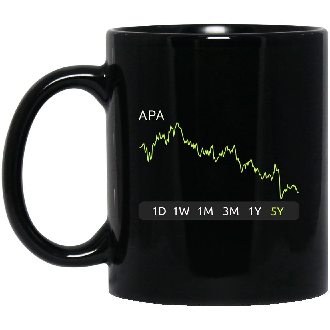 APA Stock 5y Mug