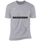 APA Stock 1m Premium T-Shirt