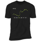 SPCE Stock 1m Premium T Shirt