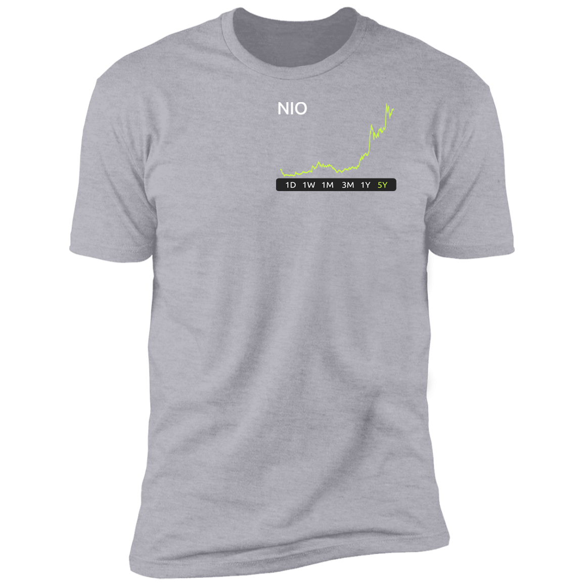 NIO Stock 5y Premium T-Shirt