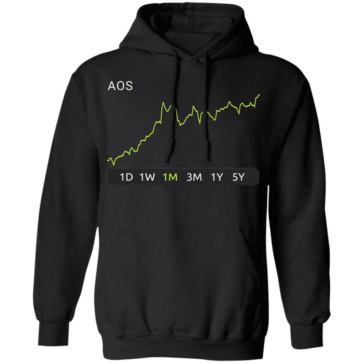 AOS Stock 1m Pullover Hoodie