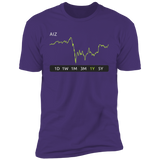 AIZ Stock 1y Premium T-Shirt