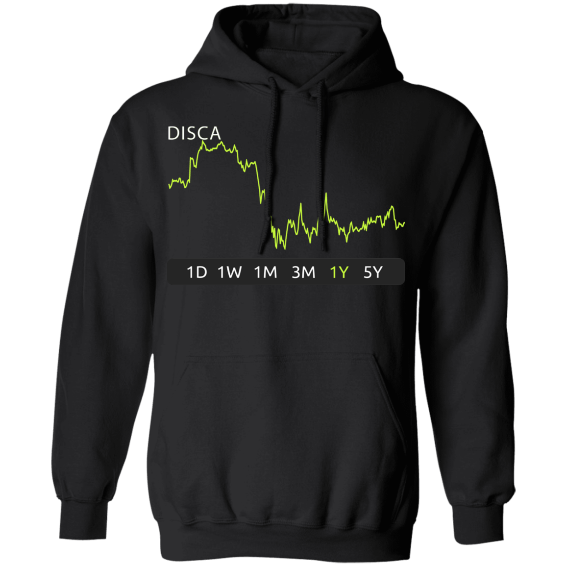 DISCA Stock 1y Pullover Hoodie
