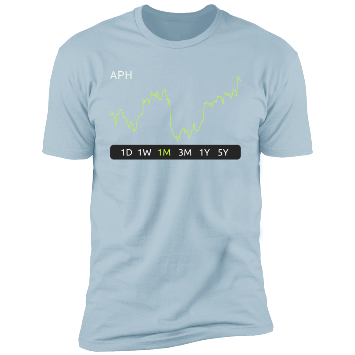 APH Stock 1m Premium T-Shirt