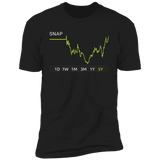 SNAP Stock 5y Premium T-Shirt