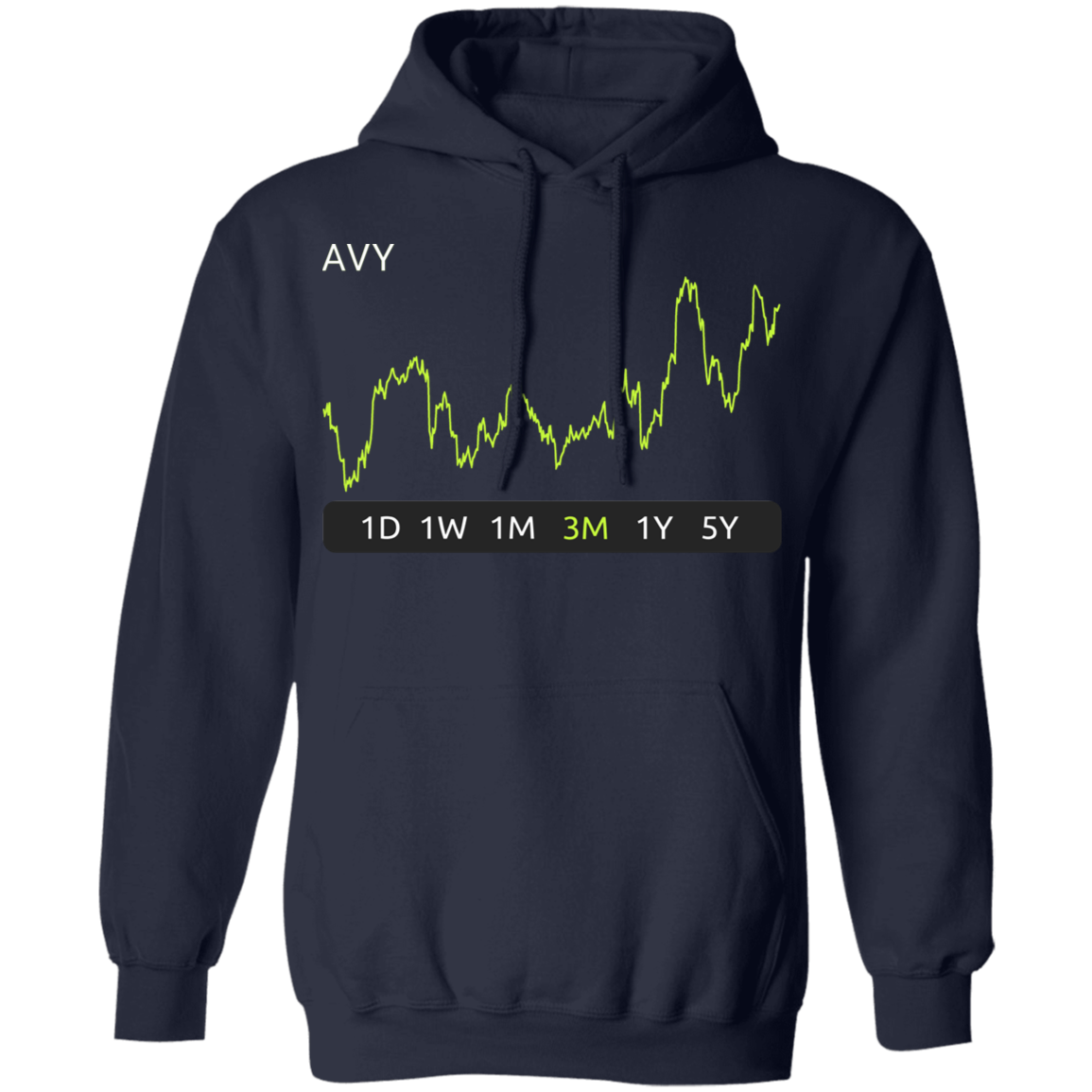 AVY Stock 3m Pullover Hoodie