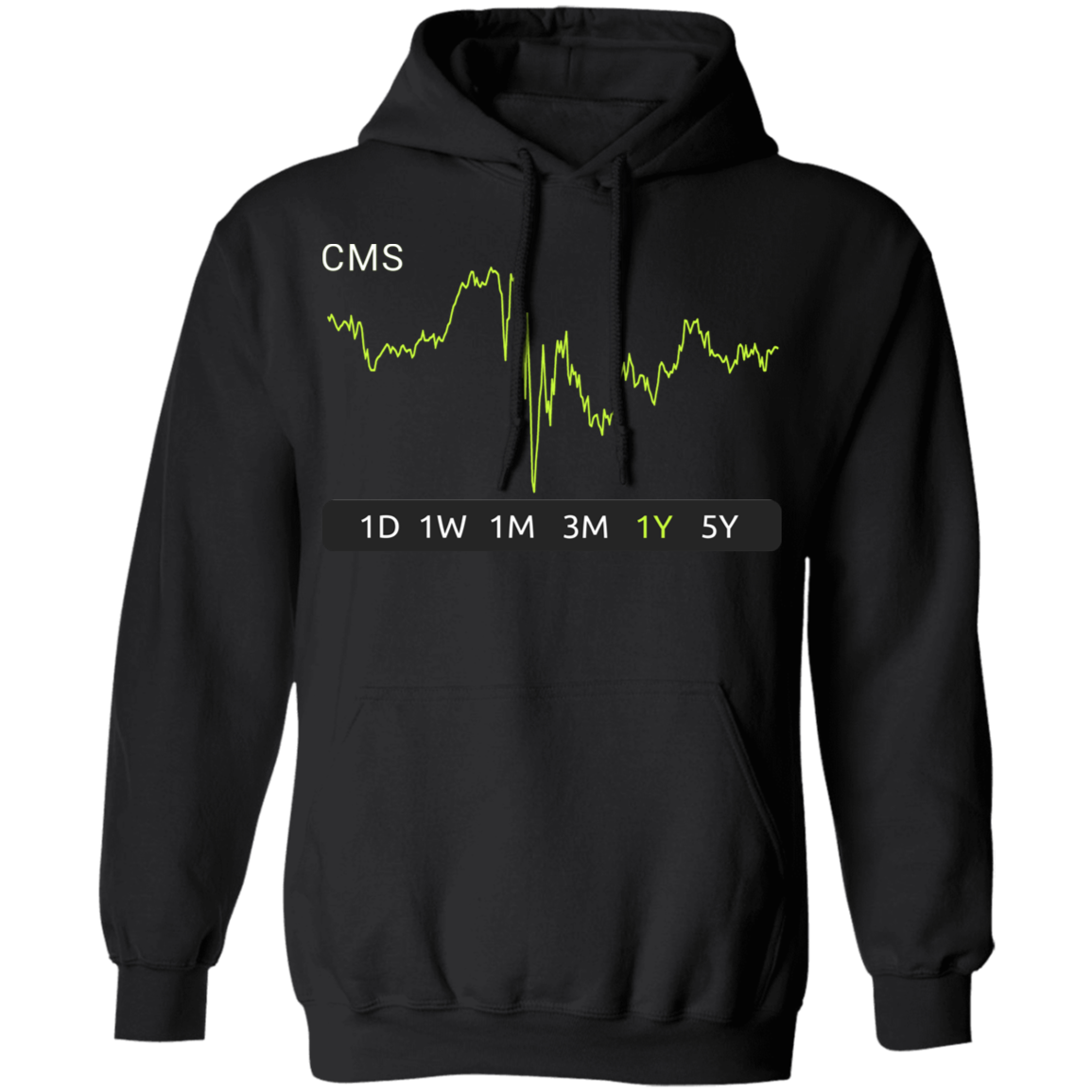 CMS Stock 1y Pullover Hoodie