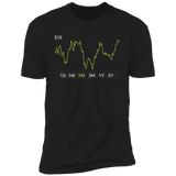 EIX Stock 1m Premium T-Shirt