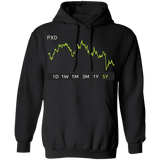 PXD Stock 5y Pullover Hoodie