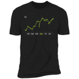 EL Stock 3m Premium T-Shirt