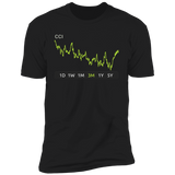 CCI Stock 3m Premium T-Shirt
