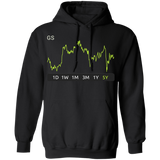 GS Stock 5y Pullover Hoodie