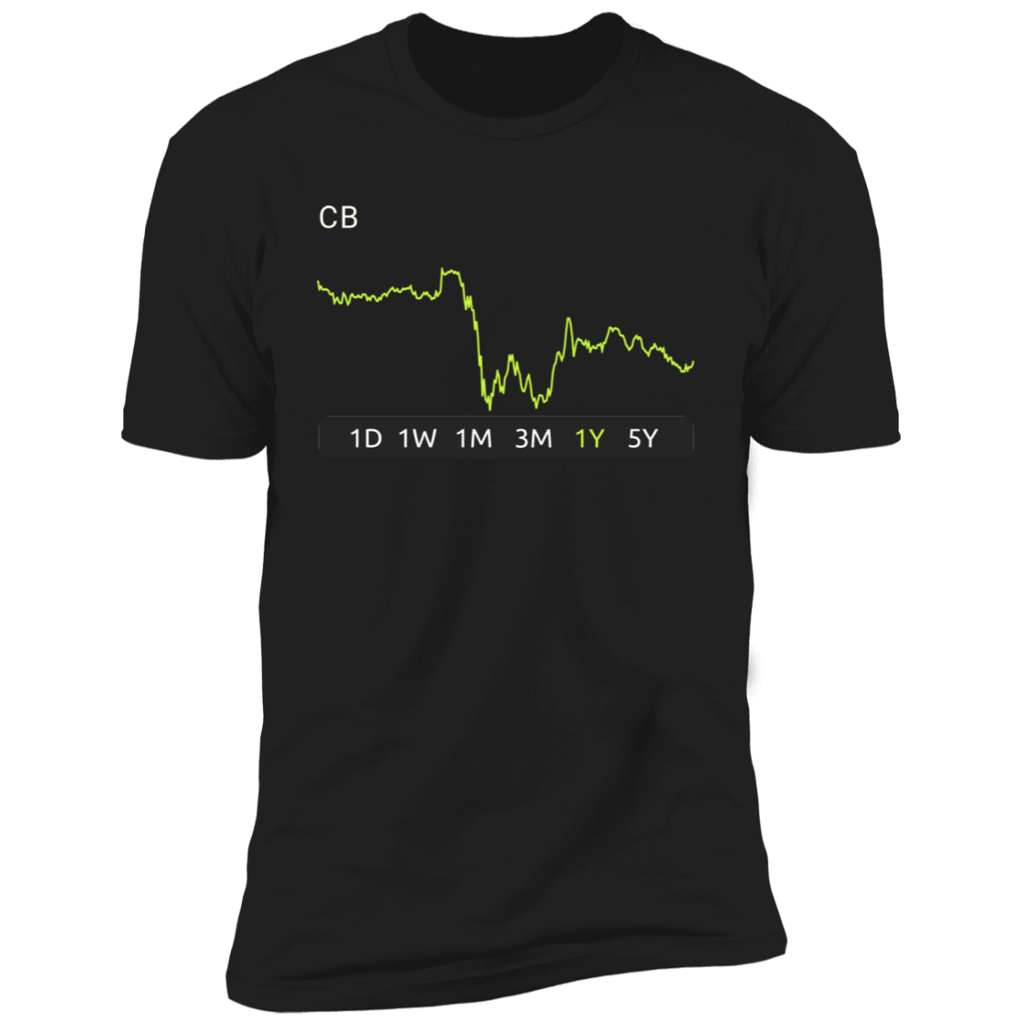 CB Stock 1y Premium T-Shirt