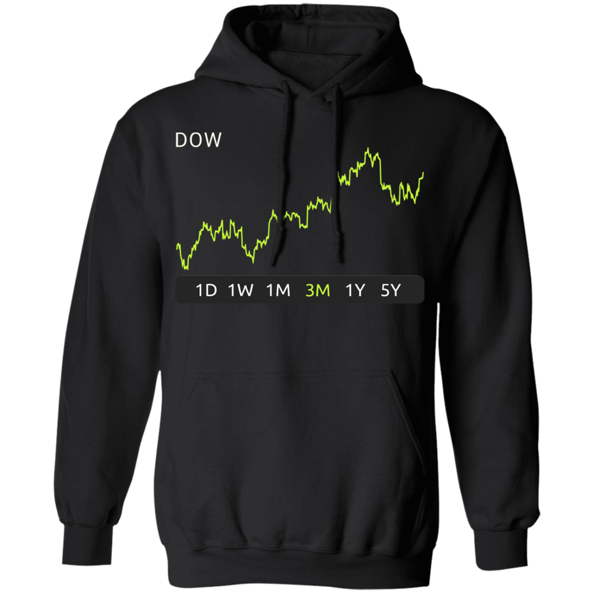 DOW Stock 3m Pullover Hoodie