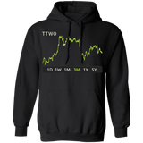 TTWO Stock 3m Pullover Hoodie