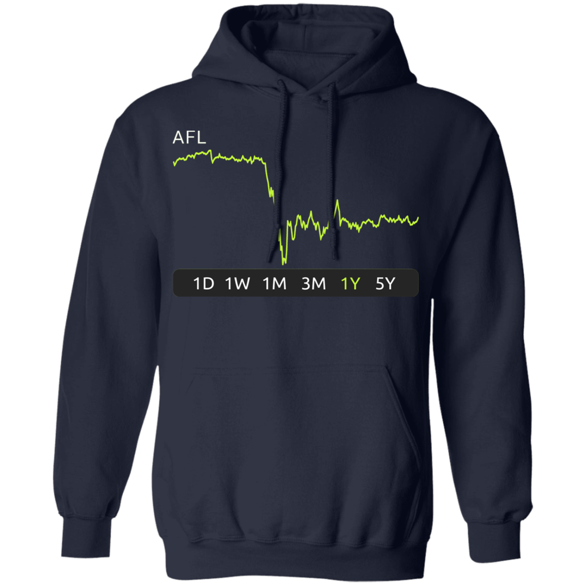 AFL Stock 1y Pullover Hoodie