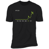 HYLN Stock 1y Premium T Shirt