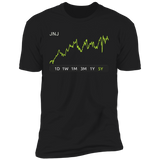 JNJ Stock 5y Premium T Shirt