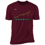 VOO Stock 5y Premium T-Shirt