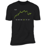 TXT Stock 3m Premium T Shirt