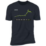 ARKK Stock 5Y Premium T-Shirt