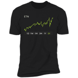 ETN Stock 5y Premium T-Shirt