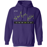 ATVI Stock 3m Pullover Hoodie