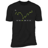 EL Stock 1m Premium T-Shirt