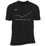 PWR Stock 1y Premium T Shirt