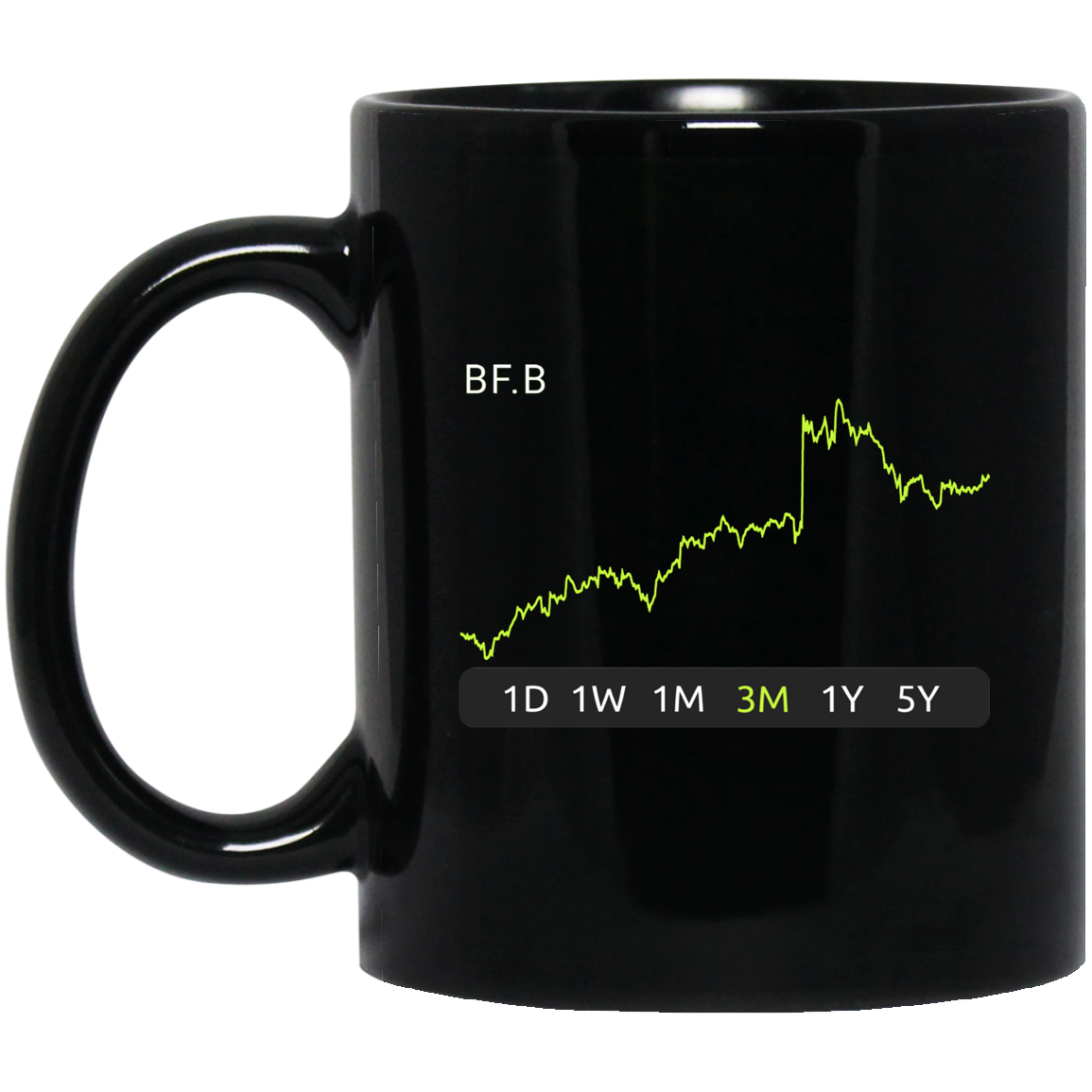 BF.B Stock 3m Mug