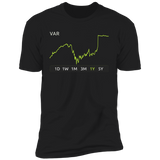 VAR Stock 1y Premium T Shirt