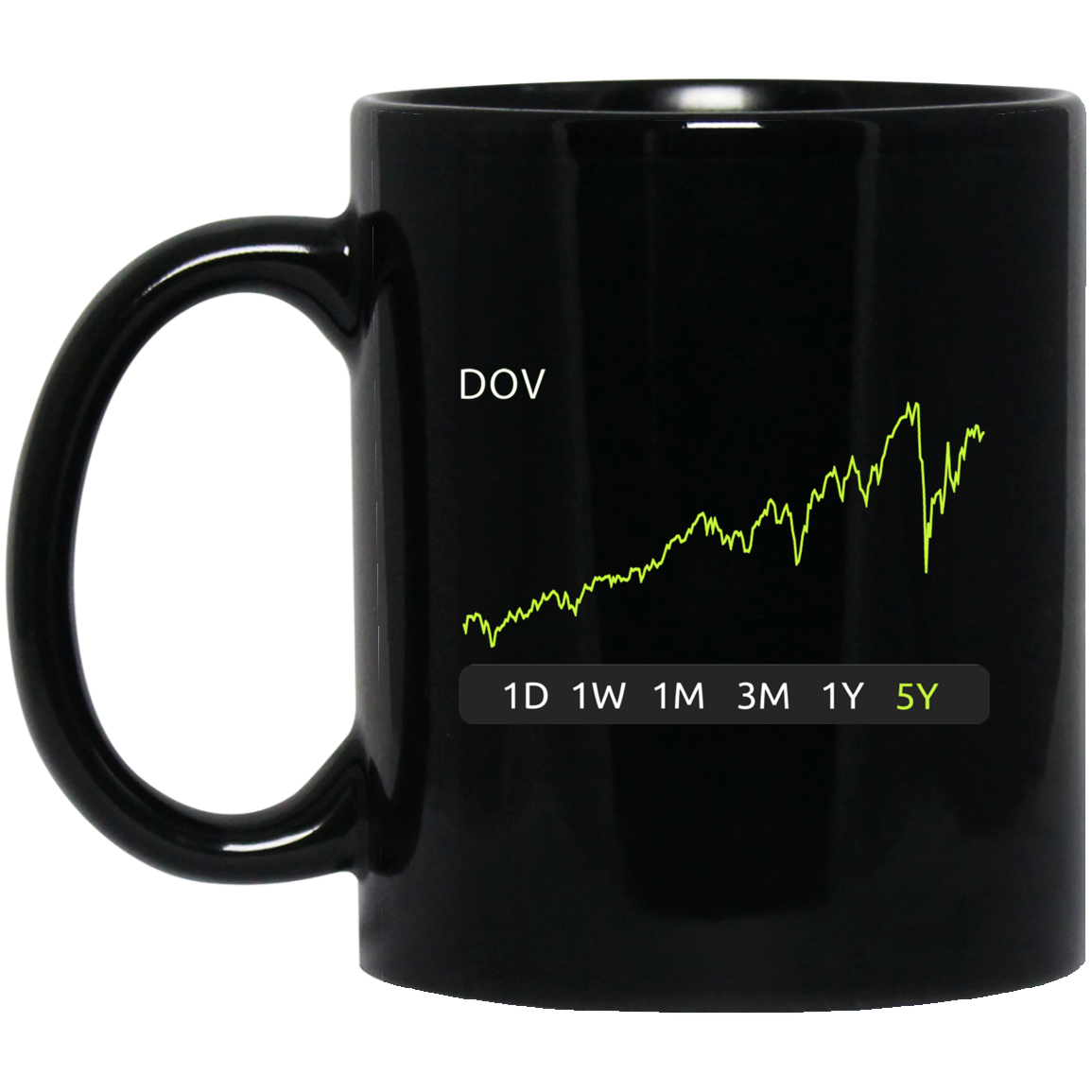 DOV Stock 5y Mug
