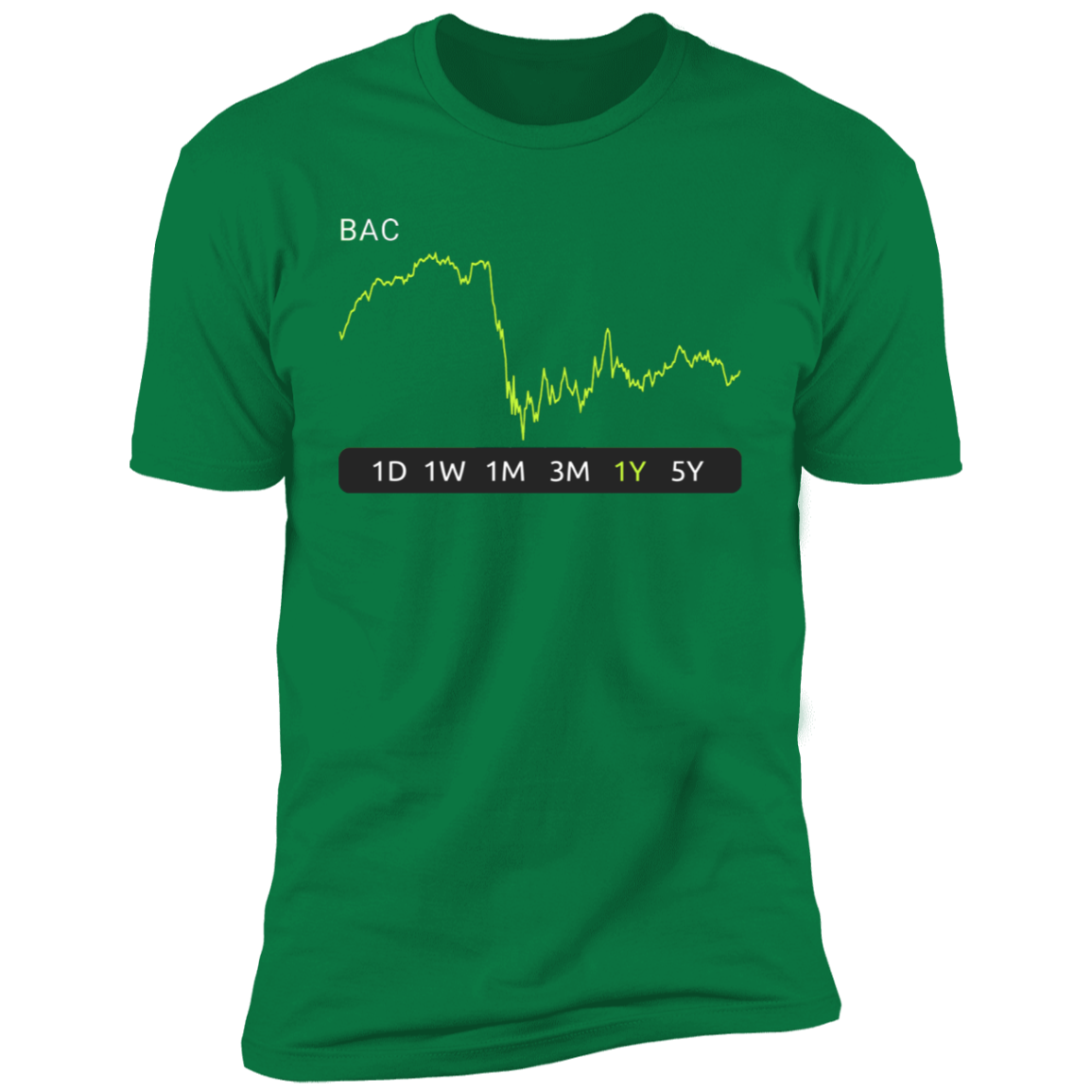 BAC Stock 1y Premium T-Shirt